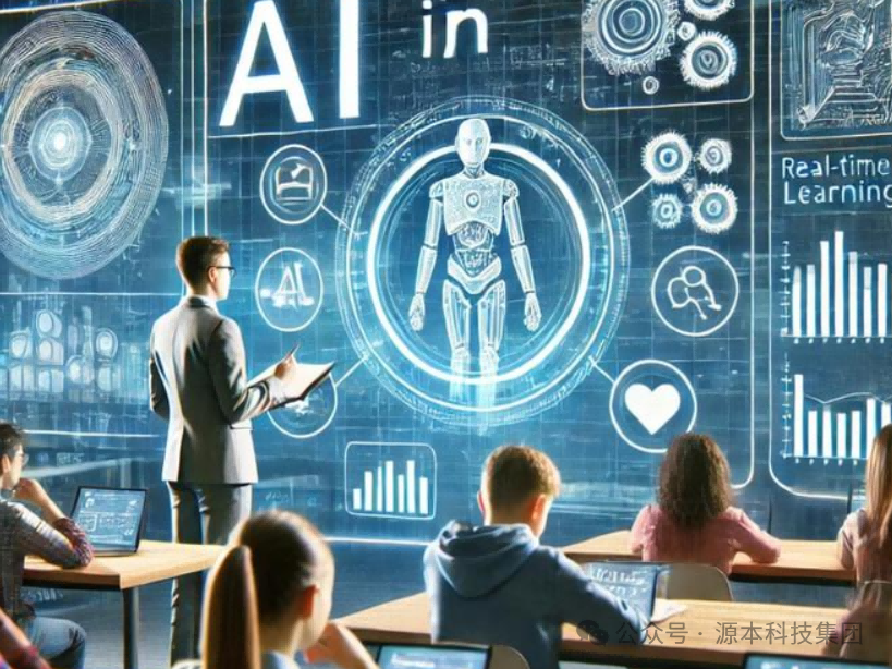 艾弗森贝博ballbet官网科技-本科生掌握大数据、云原生、AI-竞赛保研求职的“超车秘籍”来了！